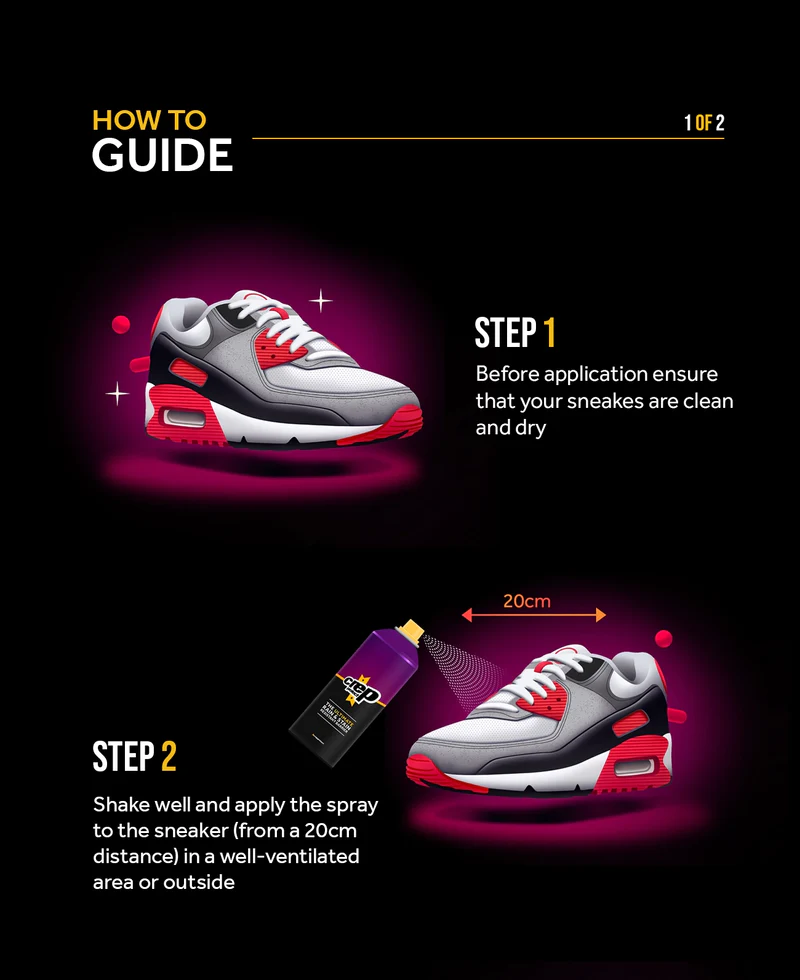 Everyday Sneaker Care Kit