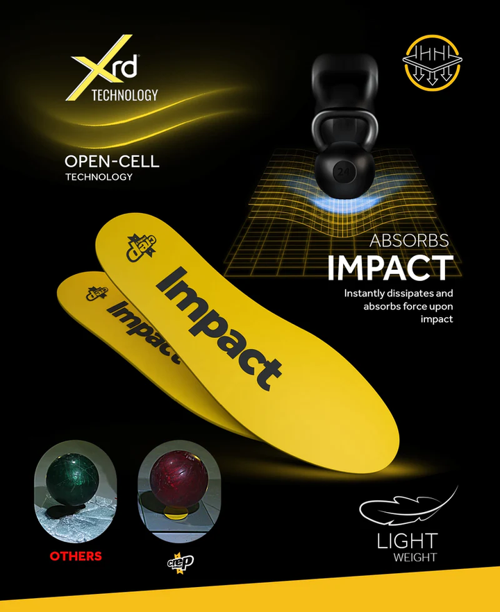 Crep Protect Poron Impact Insoles - Yellow