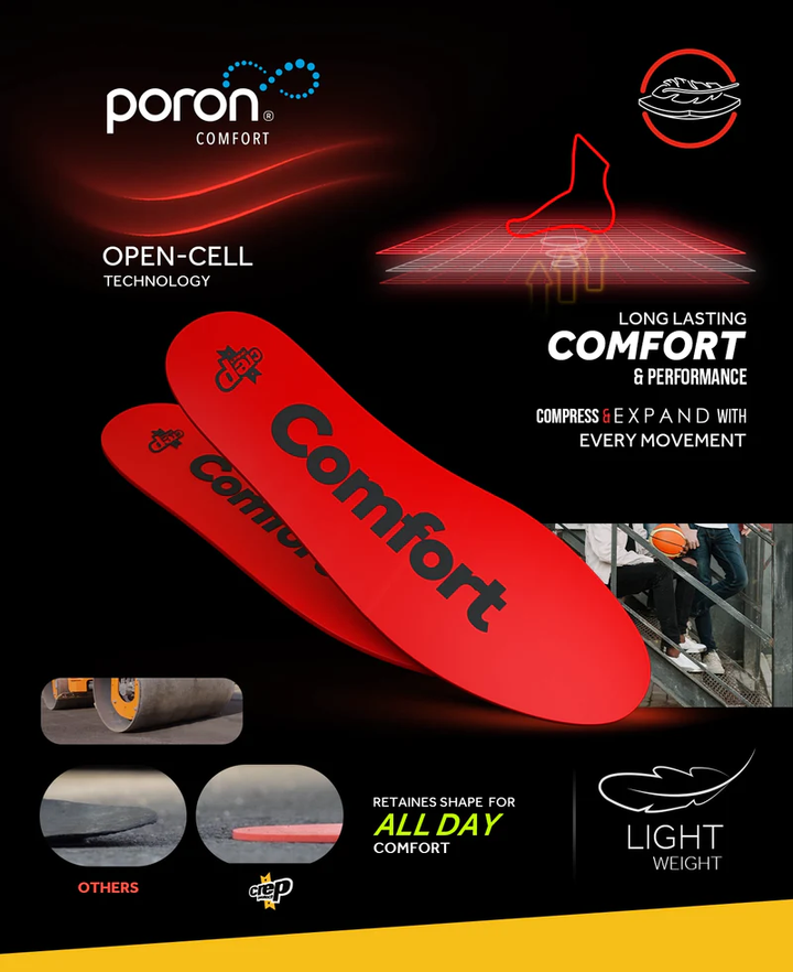 Crep Protect Poron Comfort Insoles - Red