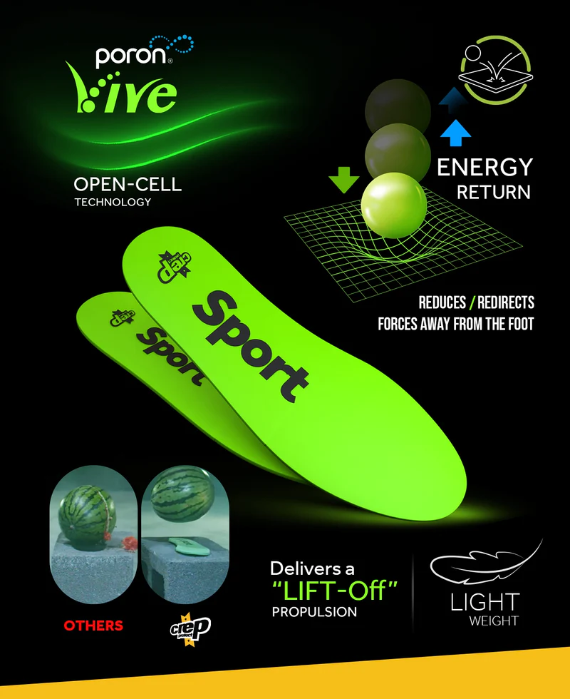 Crep Protect Poron Sports Insoles - Green
