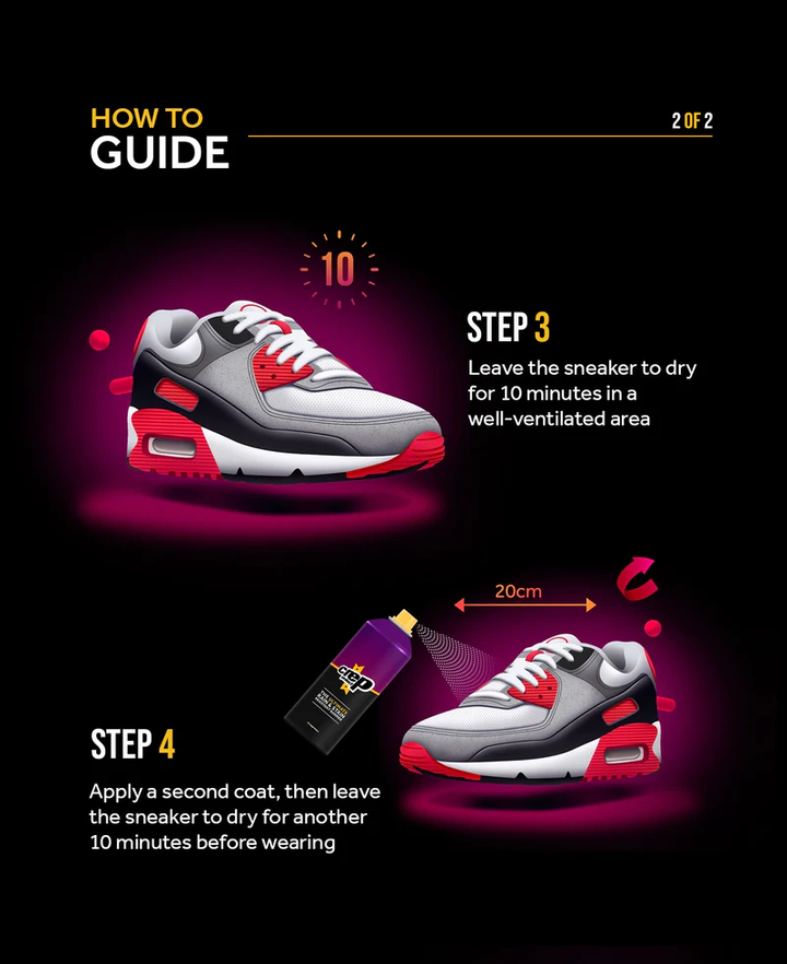 Everyday Sneaker Care Kit
