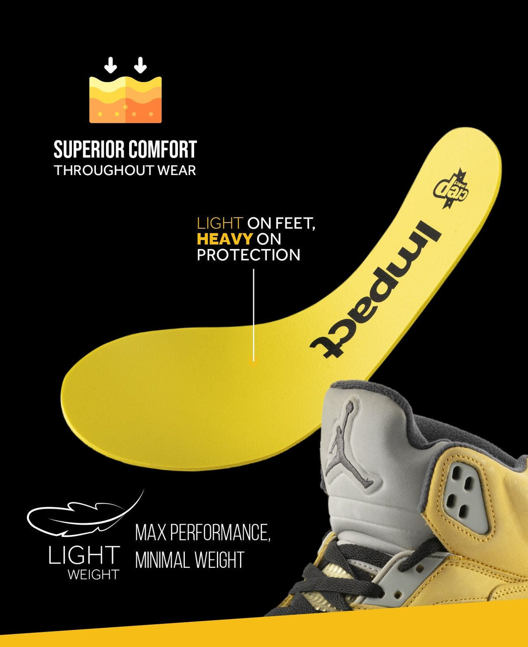 Crep Protect Poron Impact Insoles - Yellow