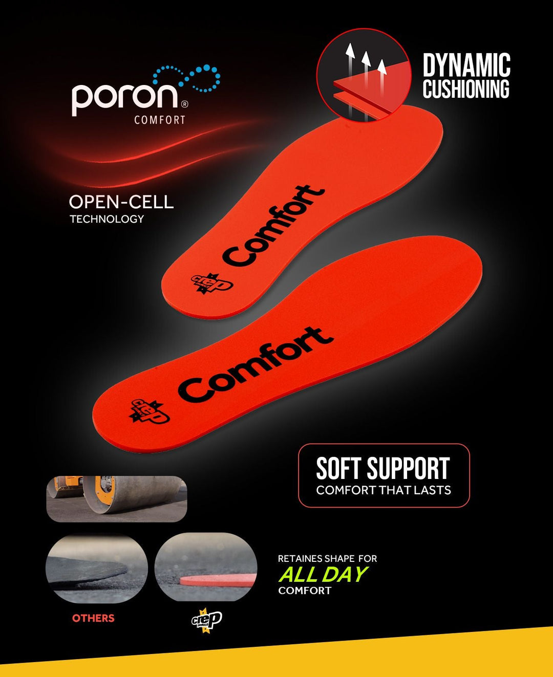 Crep Protect Poron Comfort Insoles - Red