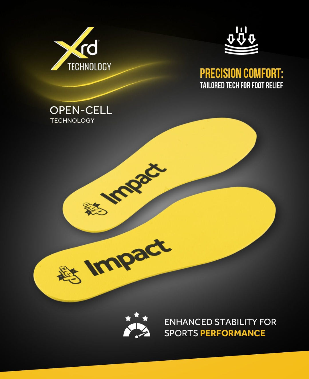 Crep Protect Poron Impact Insoles - Yellow