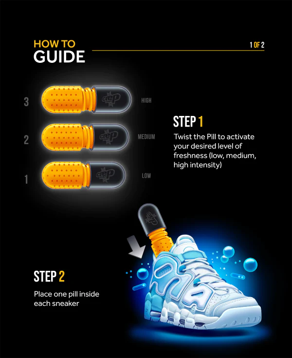 Everyday Sneaker Care Kit