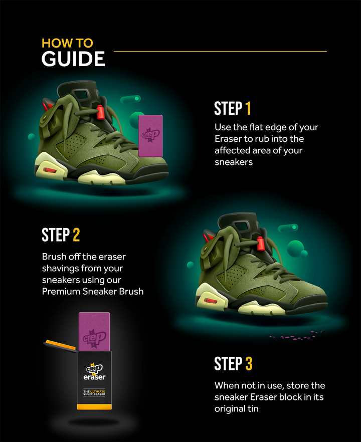 Everyday Sneaker Care Kit