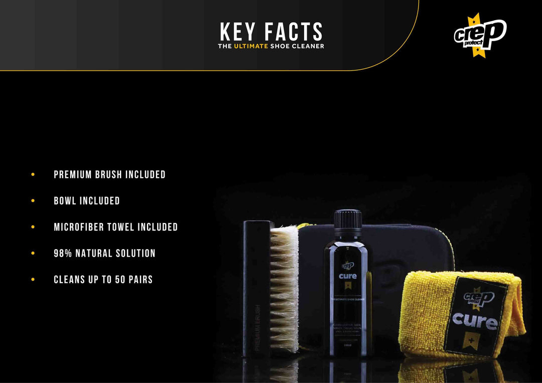 Crep Protect Malaysia Cure Travel Kit Key Facts