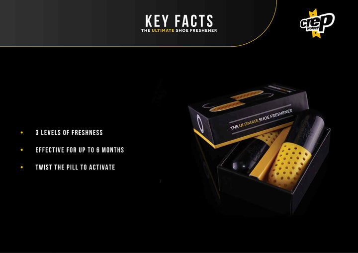 Crep Protect malaysia Pill Key Facts